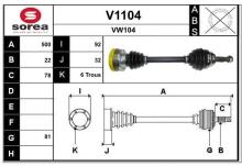 SNRA V1104