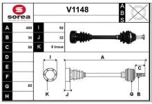 SNRA V1148