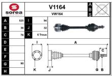 SNRA V1164
