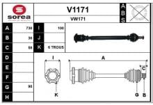 SNRA V1171