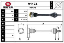 SNRA V1174