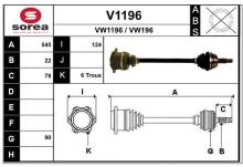 SNRA V1196