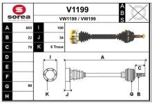 SNRA V1199