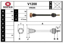 SNRA V1200