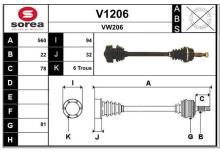 SNRA V1206