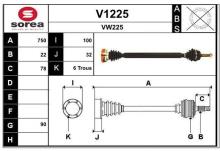 SNRA V1225
