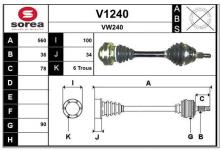 SNRA V1240