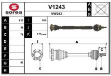SNRA V1243
