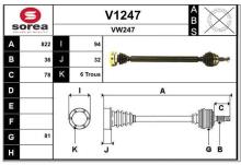 SNRA V1247