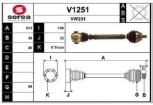 SNRA V1251
