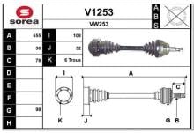 SNRA V1253