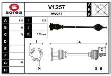 SNRA V1257