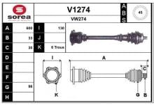 SNRA V1274