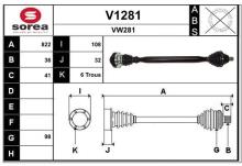 SNRA V1281