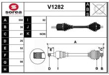 SNRA V1282