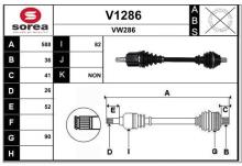 SNRA V1286