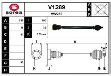 SNRA V1289