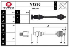 SNRA V1296