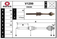 SNRA V1299