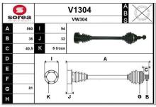 SNRA V1304