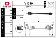 SNRA V1319