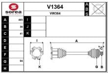SNRA V1364