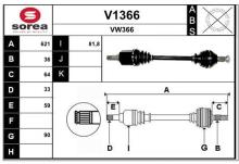 SNRA V1366