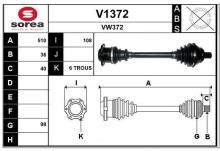 SNRA V1372