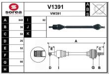 SNRA V1391