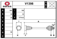 SNRA V1398