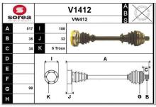 SNRA V1412
