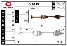 SNRA V1419