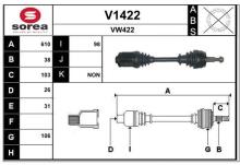 SNRA V1422