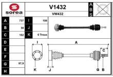 SNRA V1432