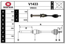SNRA V1433