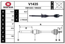 SNRA V1435