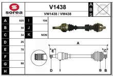 SNRA V1438