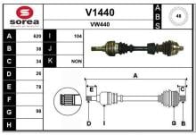SNRA V1440