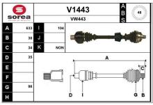 SNRA V1443