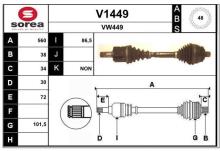 SNRA V1449
