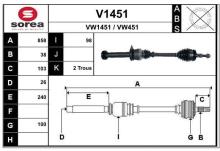 SNRA V1451