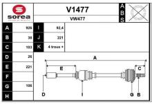 SNRA V1477