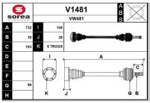 SNRA V1481