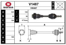 SNRA V1487