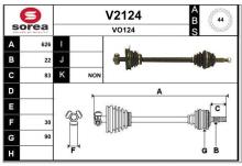 SNRA V2124