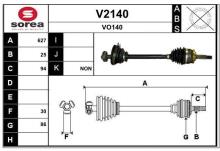SNRA V2140