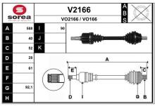 SNRA V2166