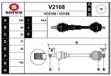 SNRA V2168