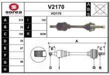 SNRA V2170