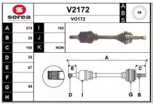 SNRA V2172